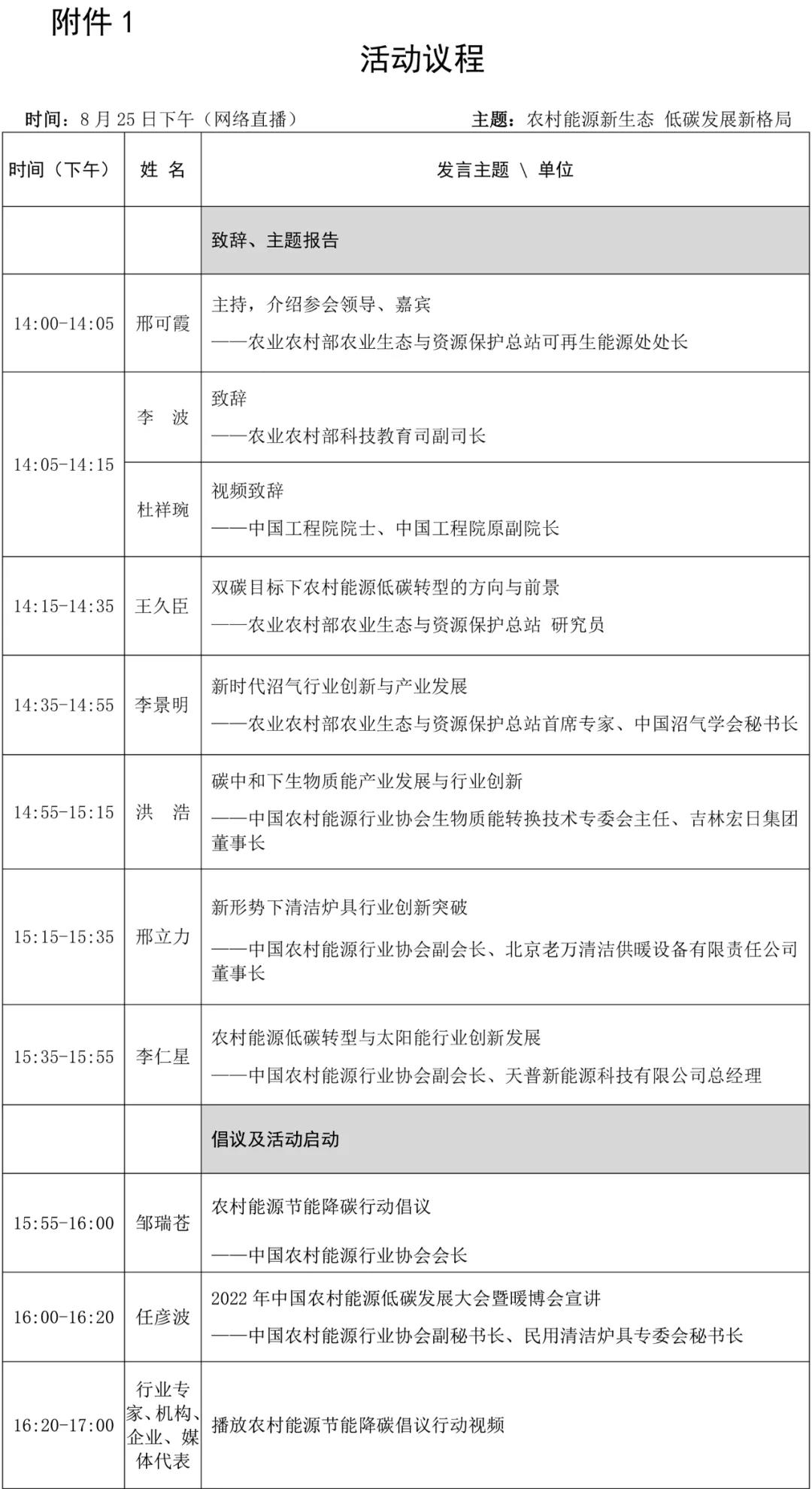 2021年全國節(jié)能宣傳周農(nóng)村能源節(jié)能降碳公益宣傳活動通知2
