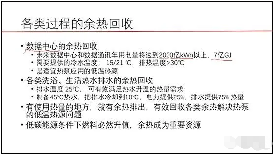 江億院士：熱泵技術是最適合分散、分布方式來提供熱源的技術4