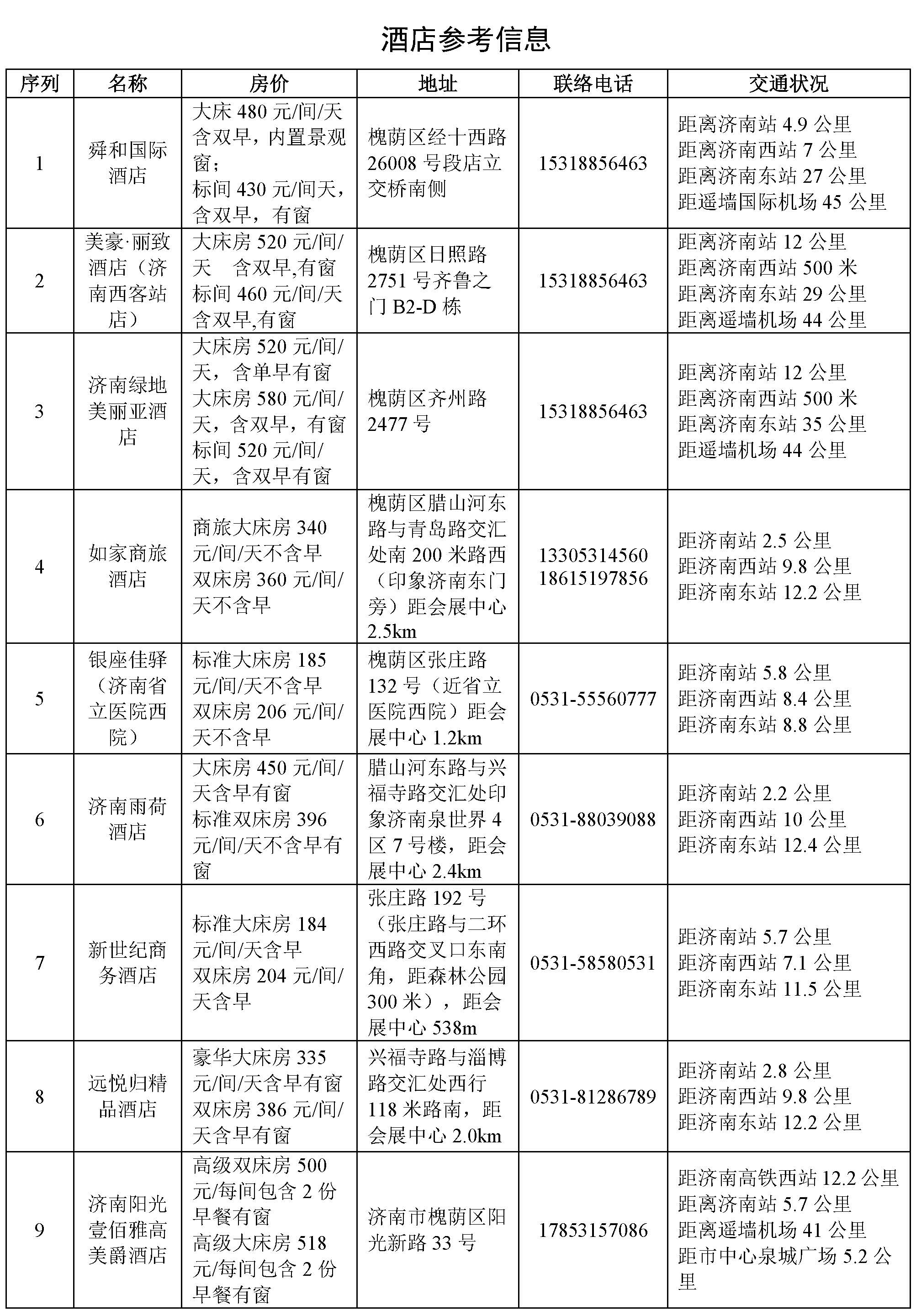 第15屆中國農村清潔取暖博覽會參觀參展指南3