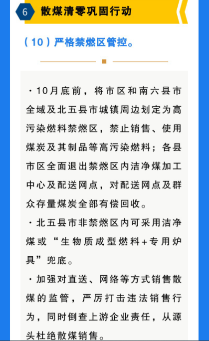北五縣市非禁燃區(qū)內(nèi)可采用潔凈煤或“生物質(zhì)成型燃料+專用爐具”兜底。