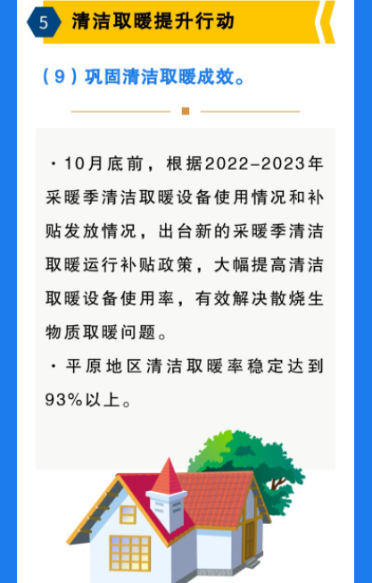 出臺(tái)新的采暖季清潔取暖運(yùn)行補(bǔ)貼政策