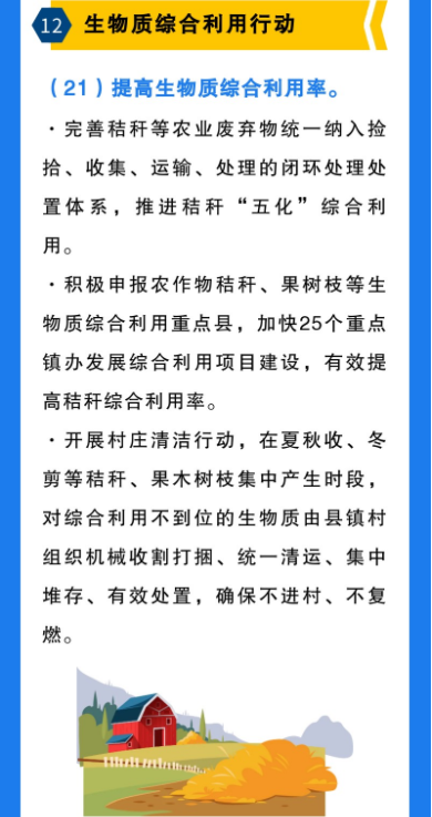 大幅提高清潔取暖設(shè)備使用率，有效解決散燒生物質(zhì)取暖問題。