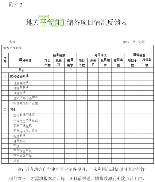 補(bǔ)齊建設(shè)一批糧食烘干中心和烘干點