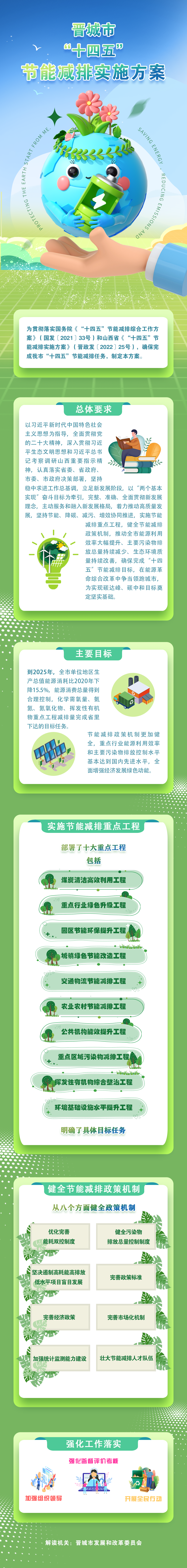 在農業生產和農村生活中因地制宜發展風能、太陽能、生物質能等可再生能源