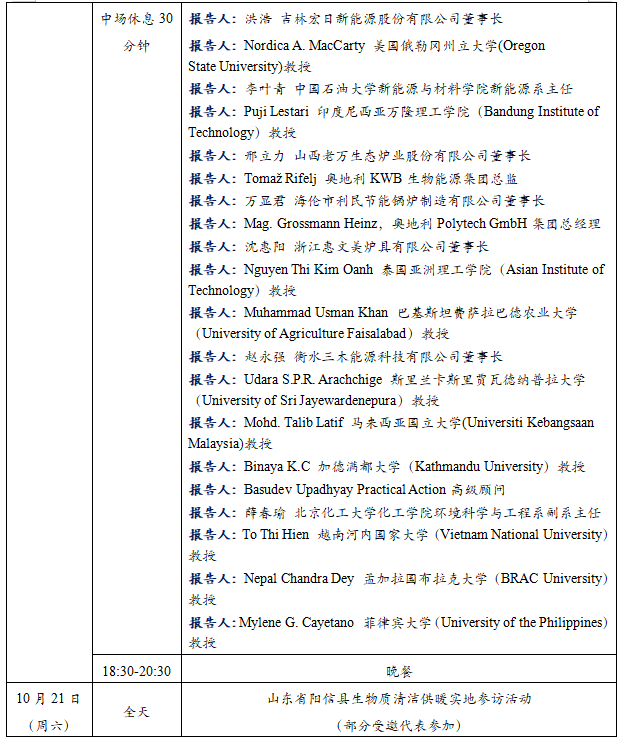 生物質(zhì)清潔炊事與供暖國際合作論壇2