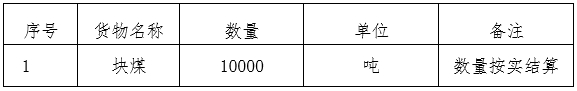 中陽縣發(fā)展和改革局公開招標(biāo)中陽縣2023年清潔煤采購項目的采購公告