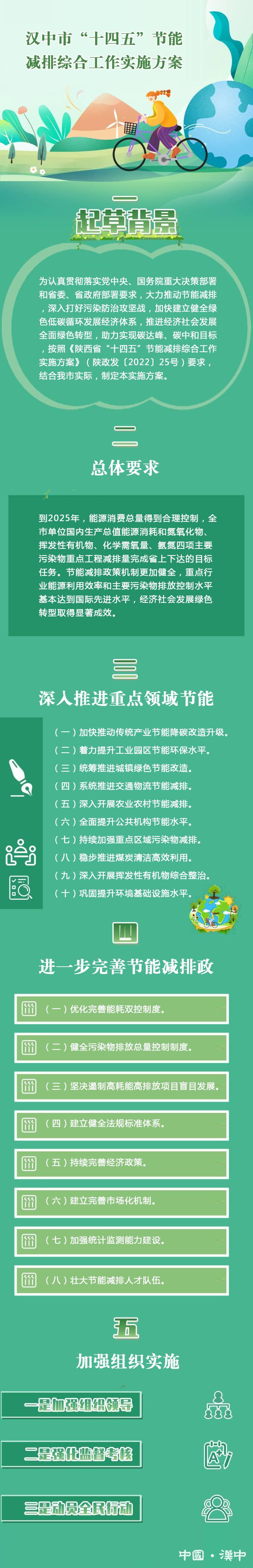 加快風能、太陽能、生物質能等可再生能源在農業生產和農村生活中的應用
