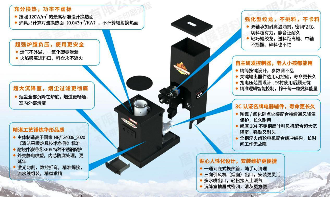攻克2大難題，取得4大創(chuàng)新，生物質(zhì)爐具技術獲重大突破2