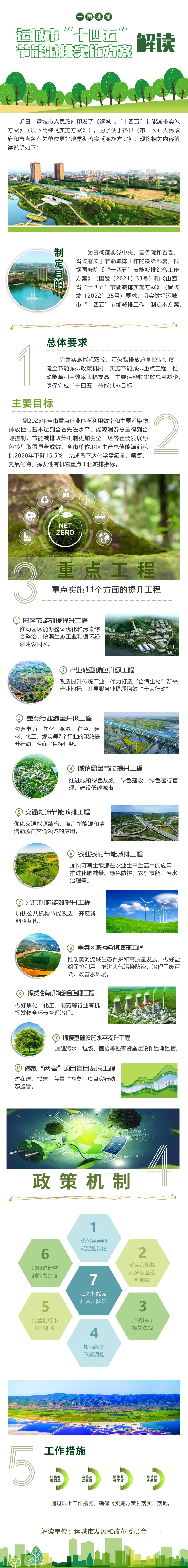 加快生物質能等可再生能源在農業生產和農村生活中的應用
