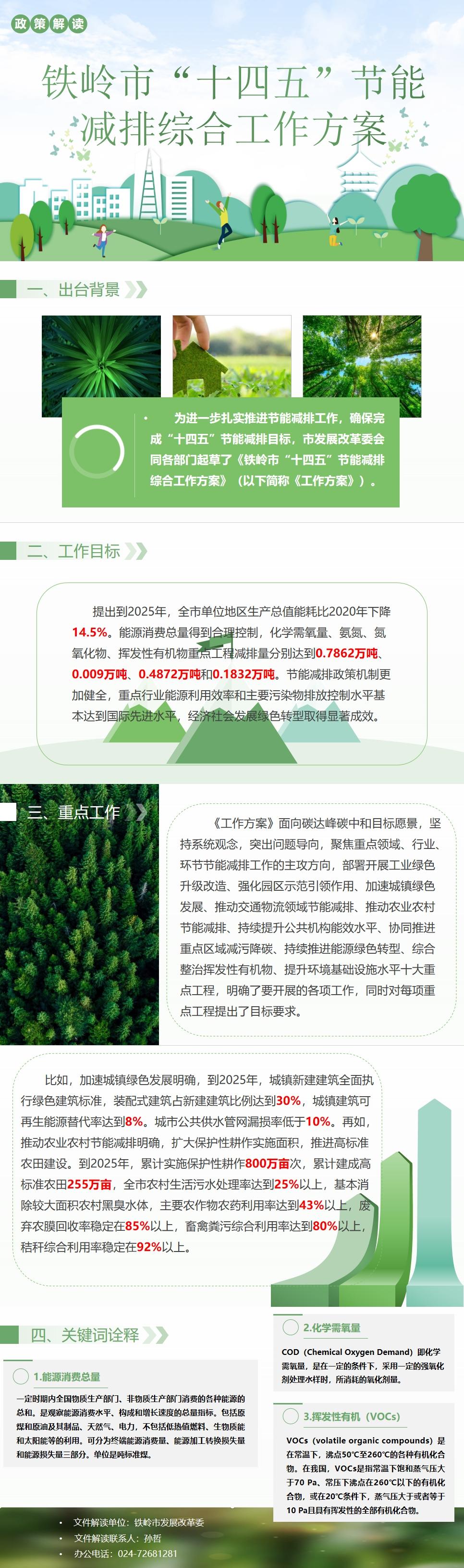 加快風能、太陽能、生物質能等可再生能源在農業生產和農村生活中的應用