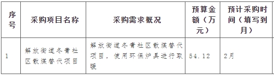 使用環保爐具進行取暖